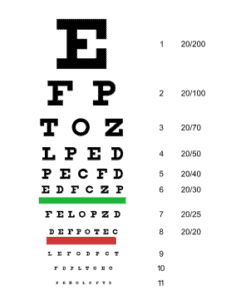 Snellen eye chart with black letters on white background