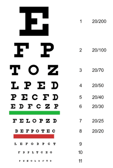 Snellen eye chart with black letters on white background